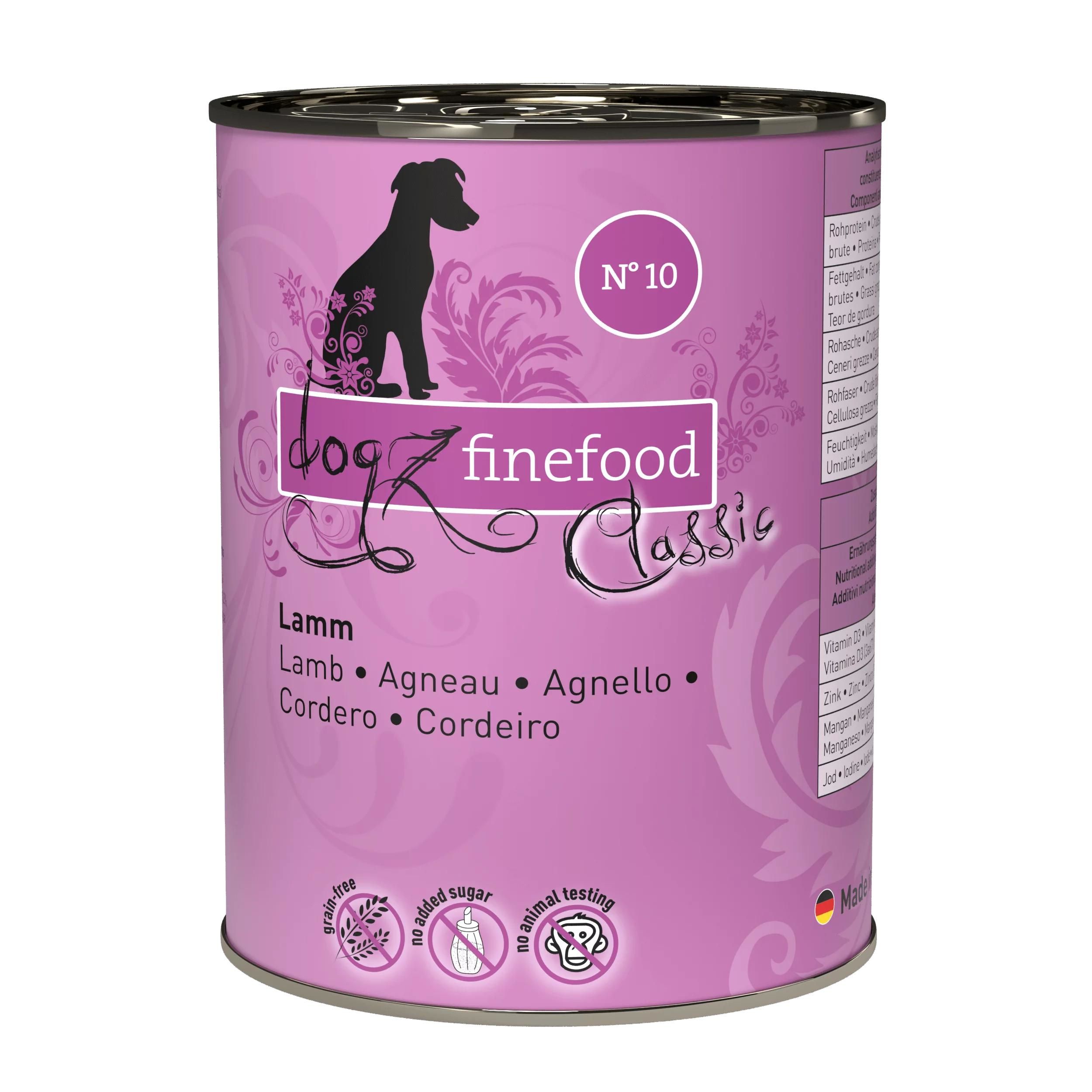 Zinn, Kann, Aluminium