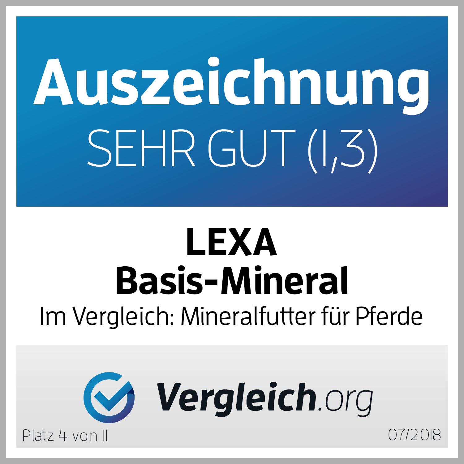 Lexa Basis-Mineral 25 kg Sack