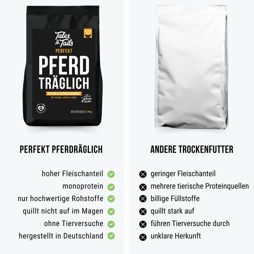 Tasche, Puder