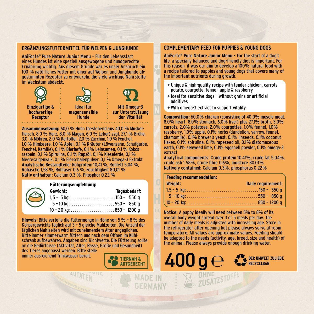 Werbung, Plakat, Text