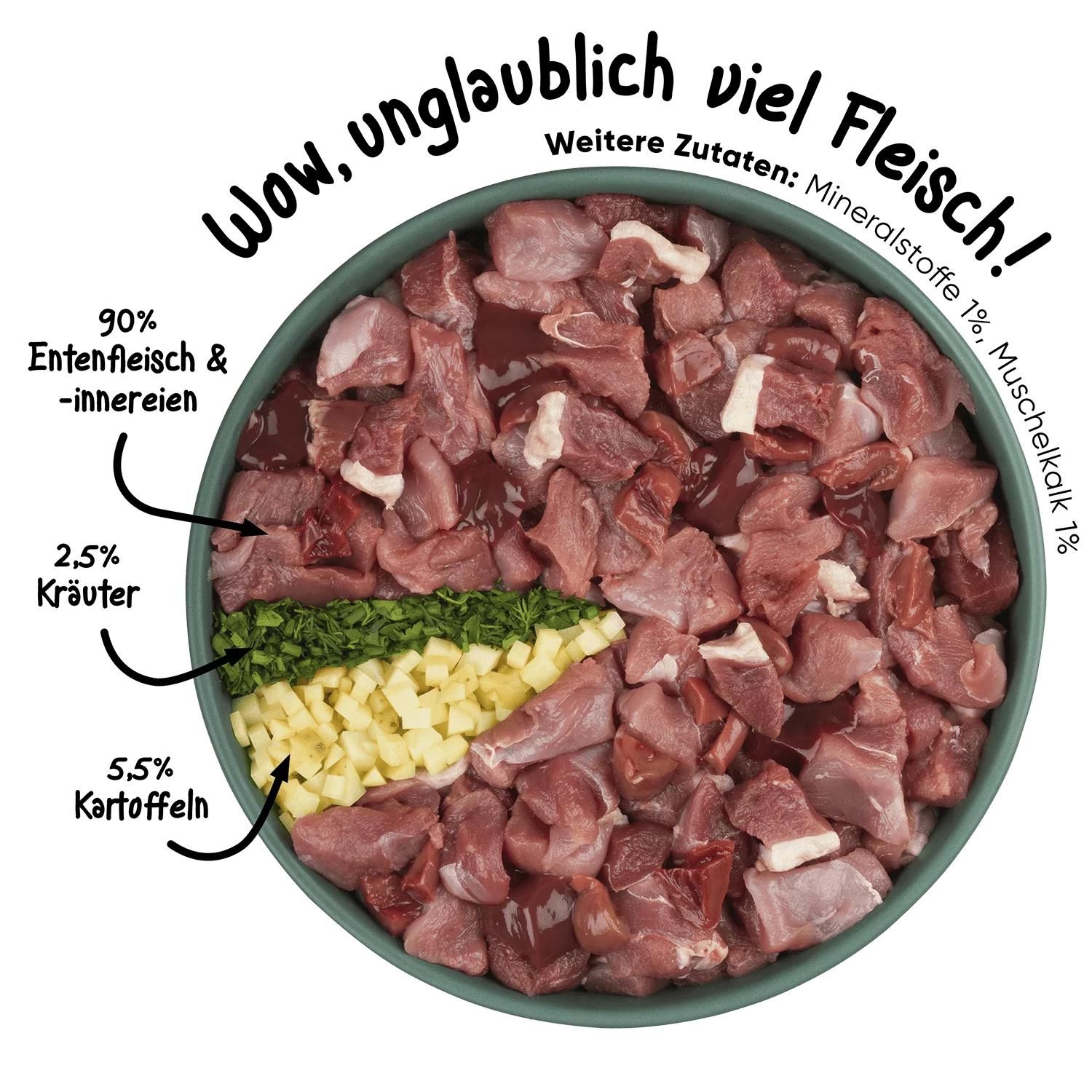 Essen, Fleisch, Schwein, Hammelfleisch