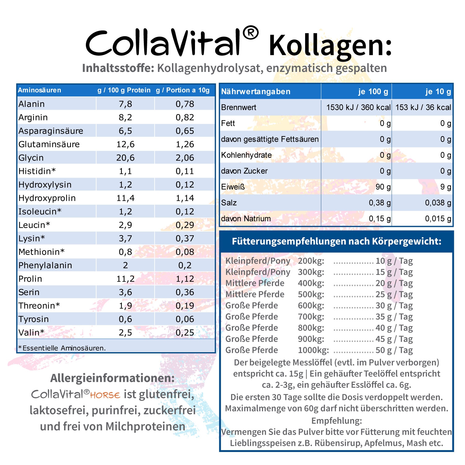 Collavital® HORSE Collagen Pulver [500g] – Probiergröße