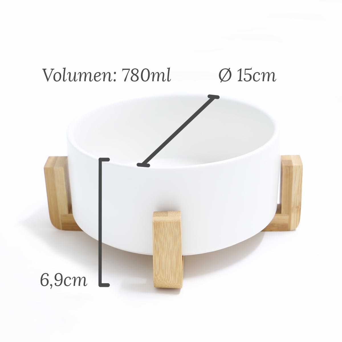 Wanne, Baden, Badewanne, Person