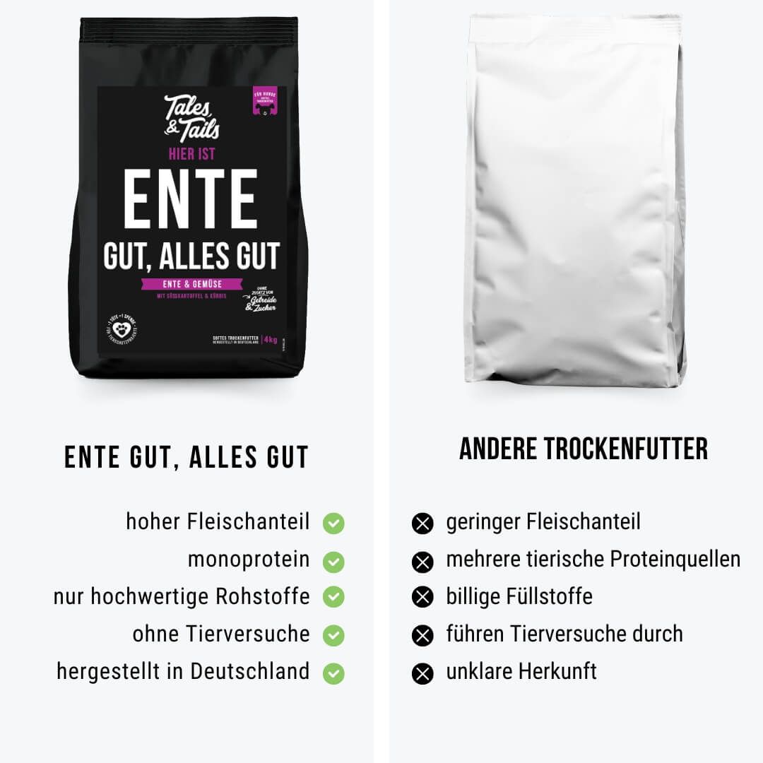 Tasche, Werbung