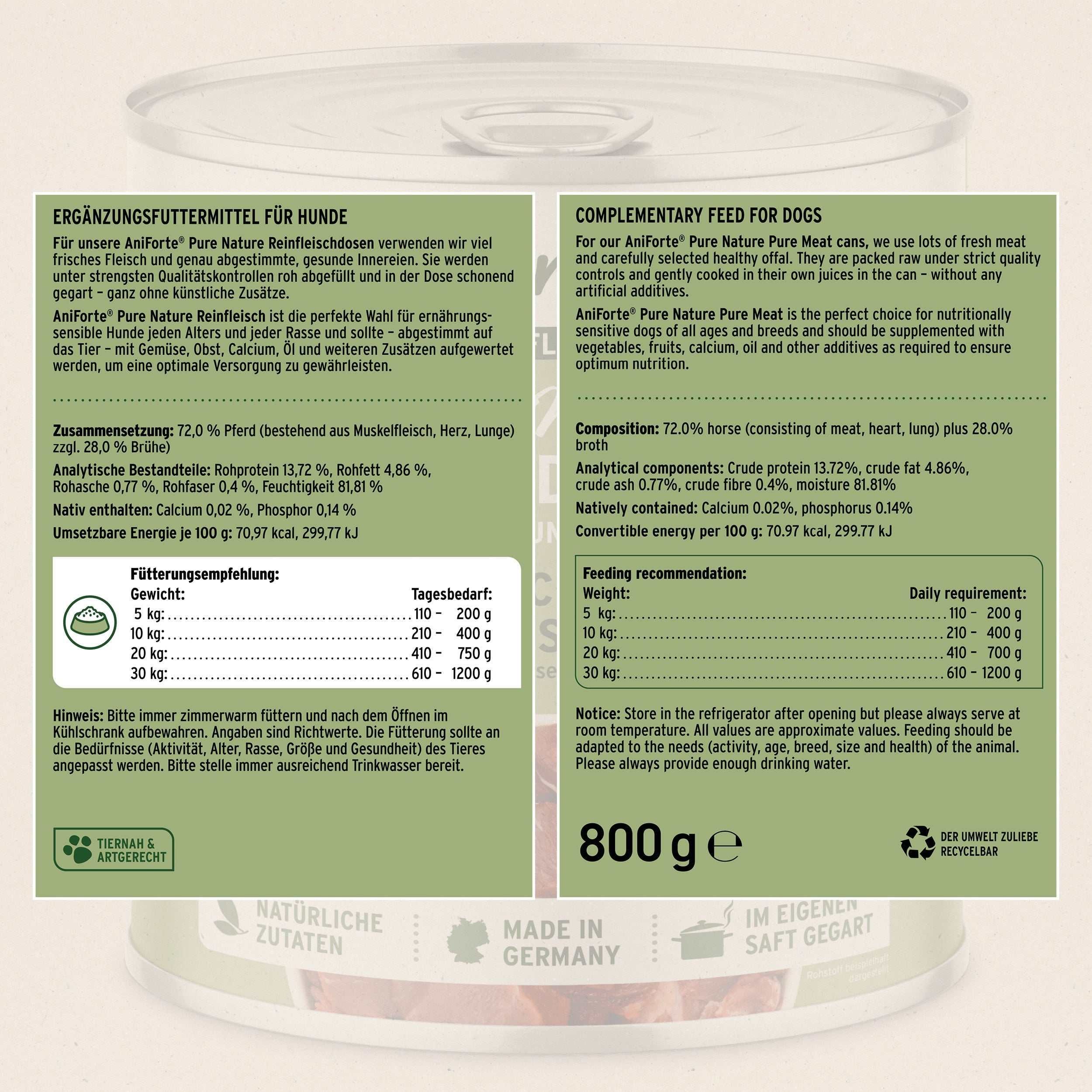 Text, Visitenkarte, Papier