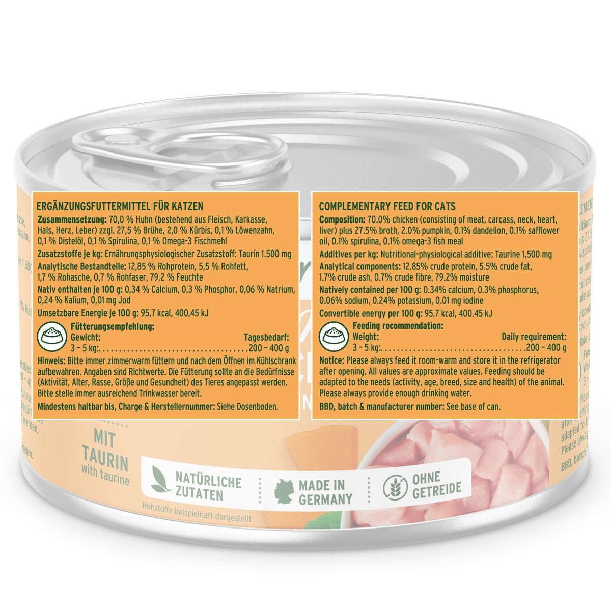 Aluminium, Zinn, Kann, Konserven, Lebensmittel