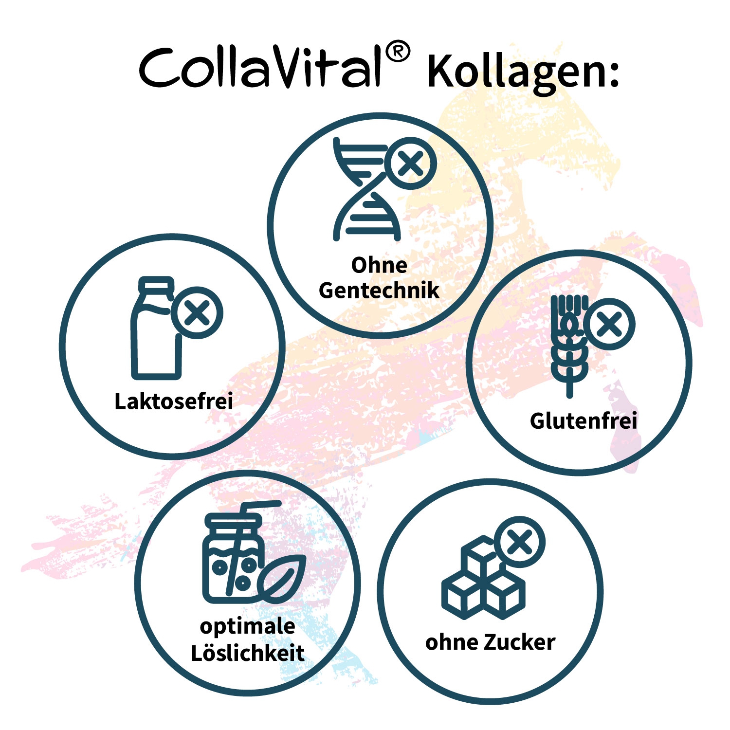 Collavital® HORSE Collagen Pulver [500g] – Probiergröße